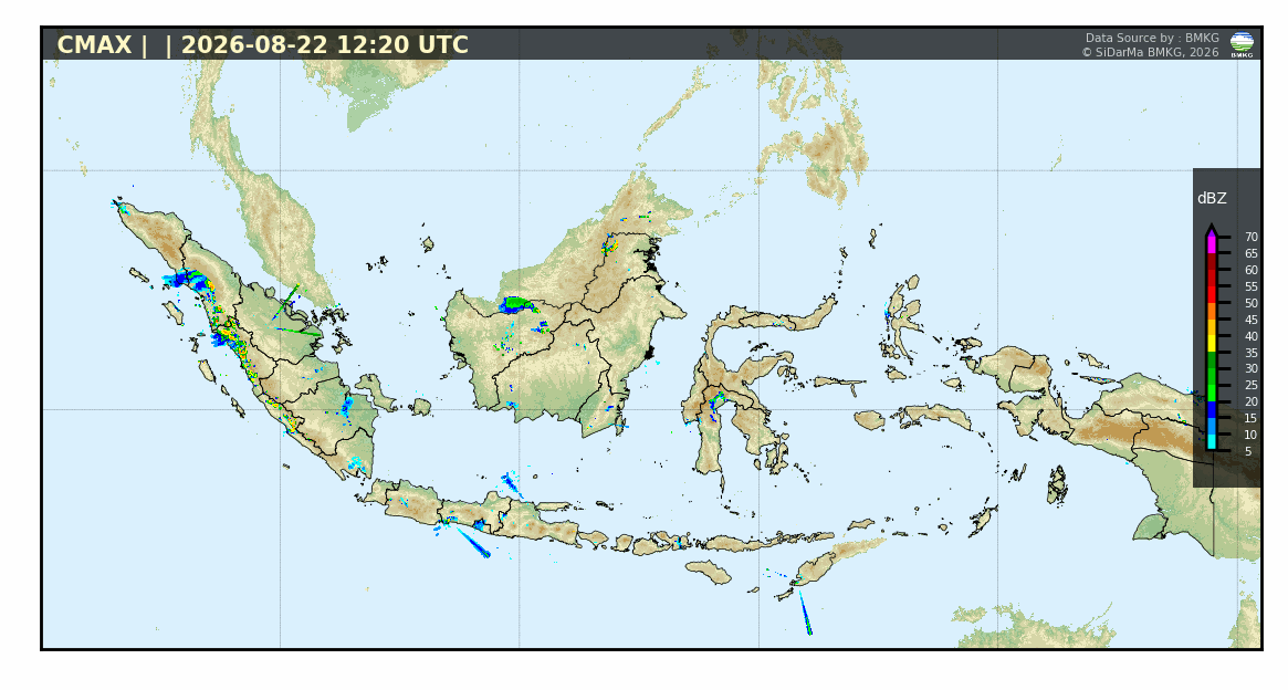 Animasi Radar CMAX Indonesia